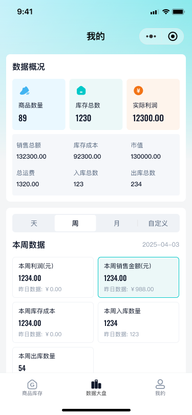 GO球鞋管家数据大盘界面，展示商品数量、库存总数和实际利润